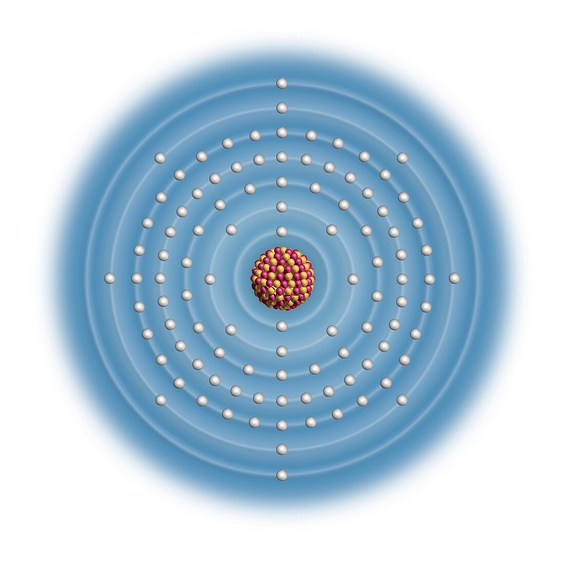 Nobelium,atomic structure