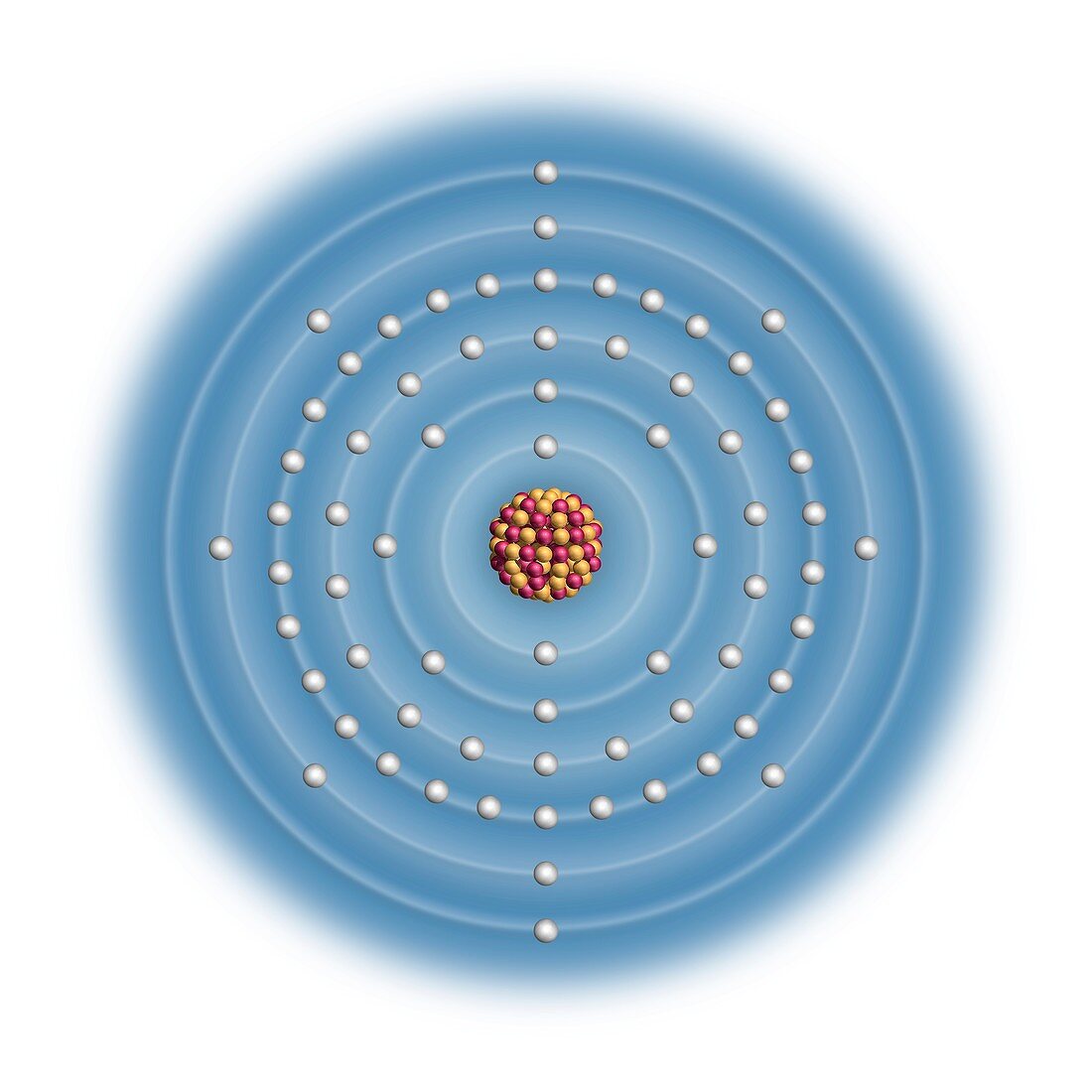 Erbium,atomic structure