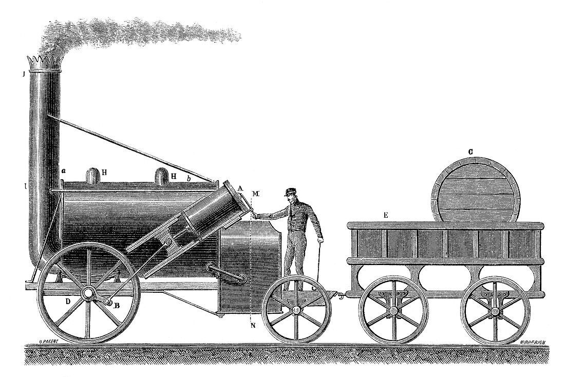 Stephenson's Rocket,1829