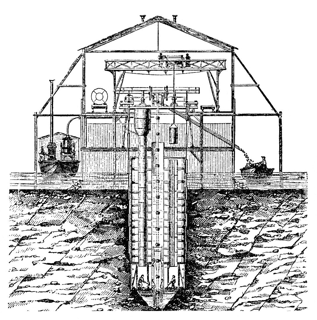 Bridge foundation caisson,19th century