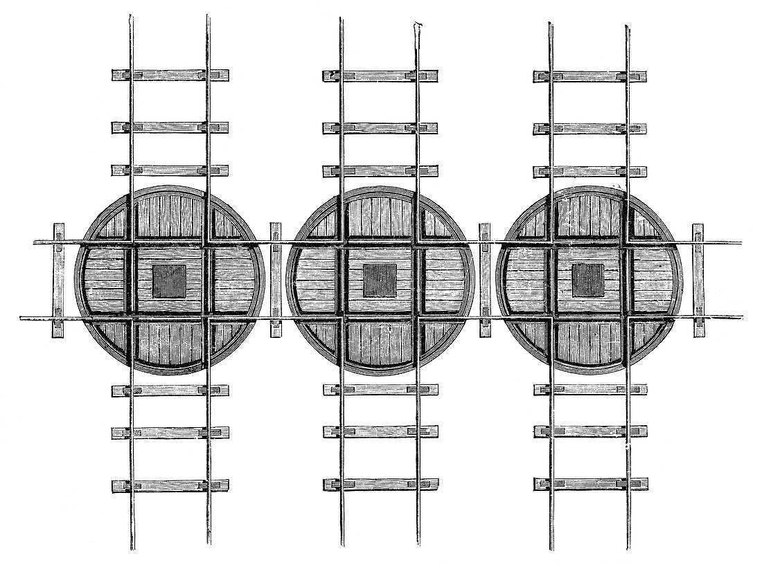 Railway turntables,19th century