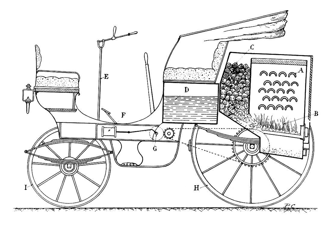 Serpollet steam car,19th century