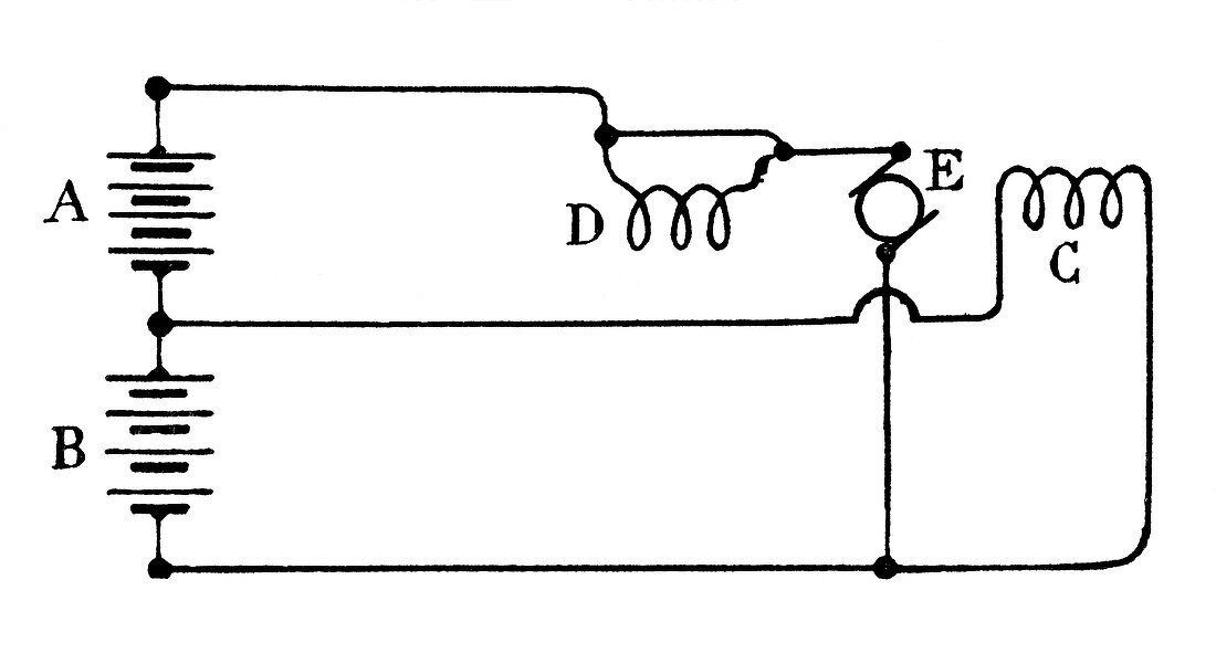 Jeantaud speed controller,19th century