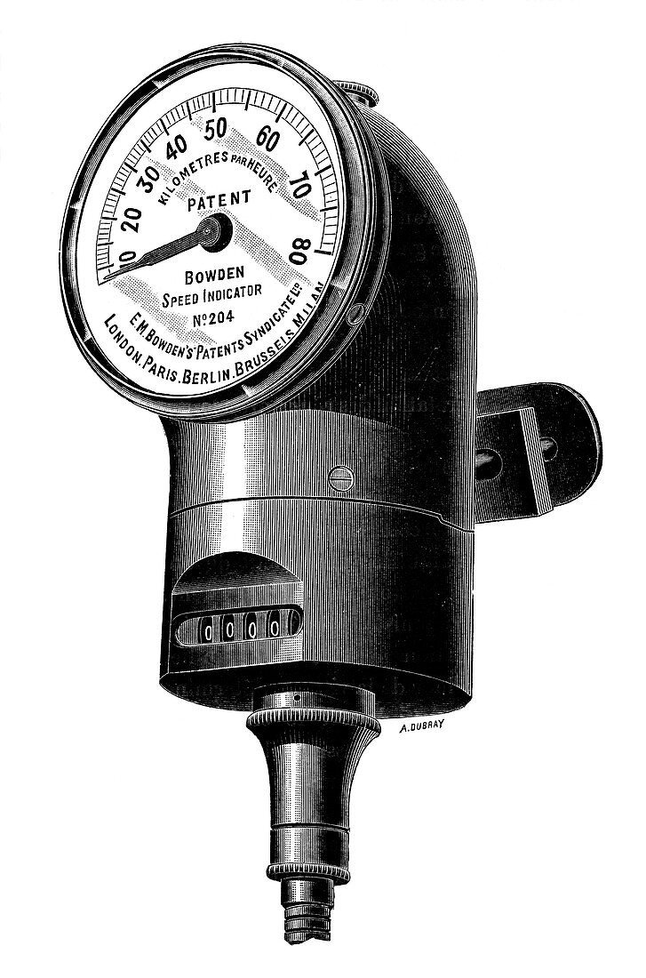 Speedometer,historical illustration