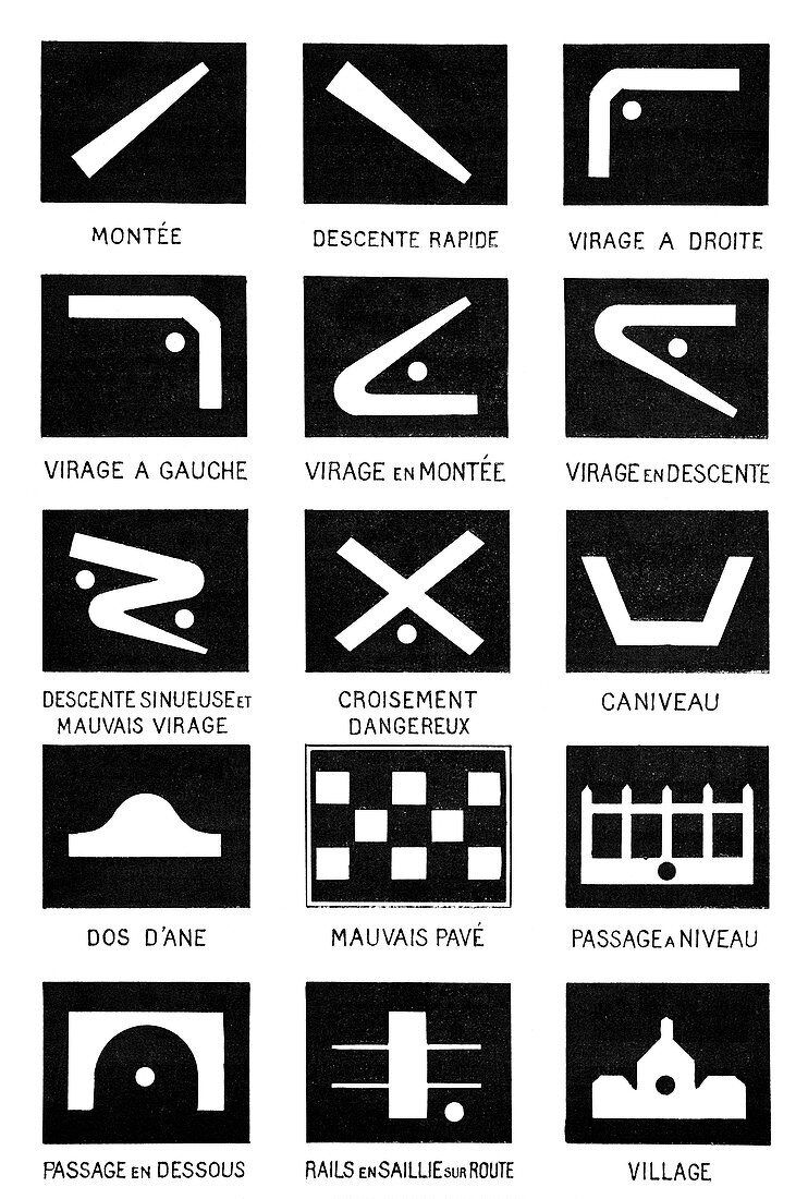 Early car road signs,illustration