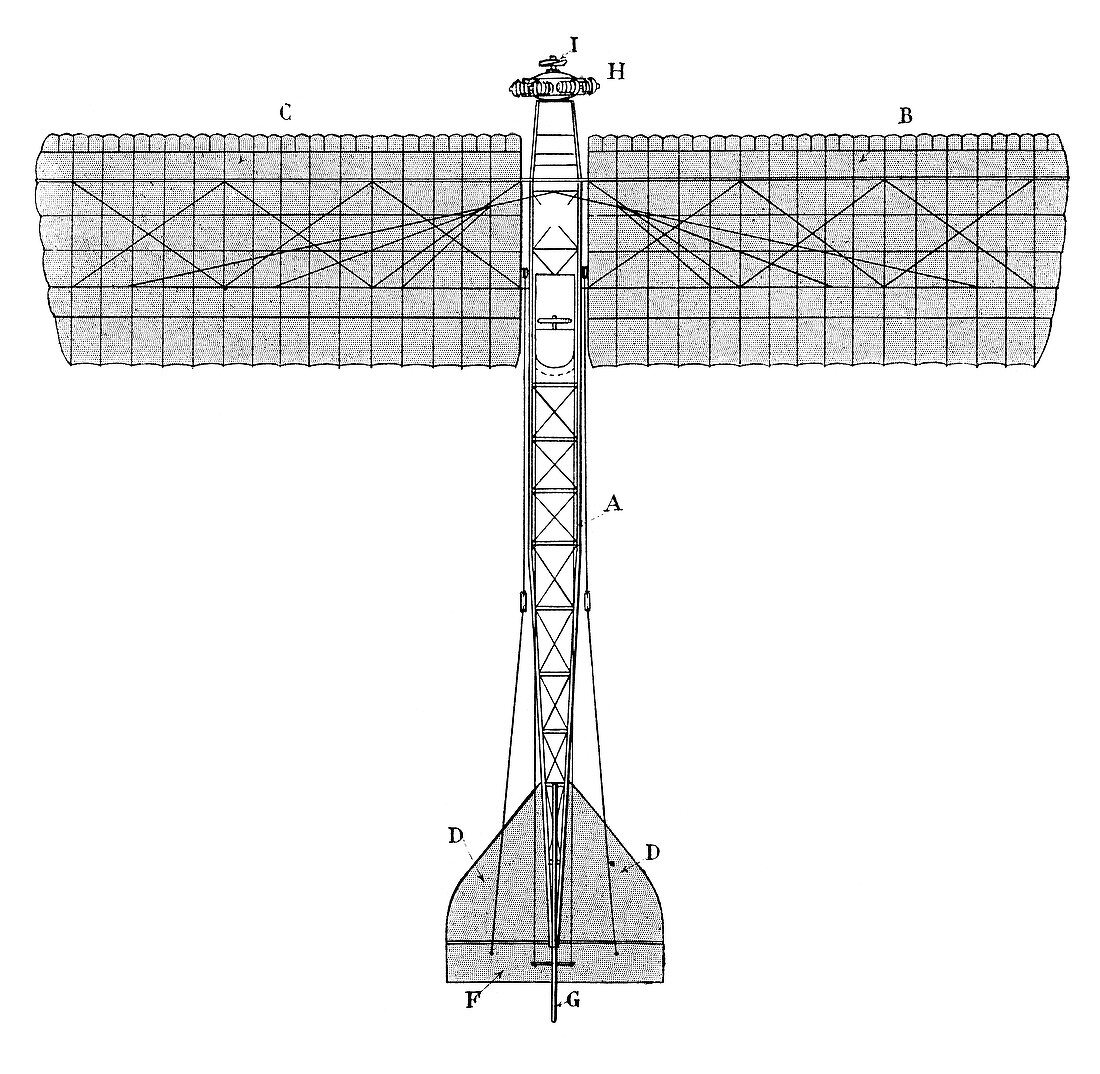 Deperdussin monoplane,historical diagram