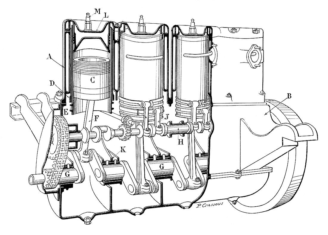 Knight car engine,early 20th century