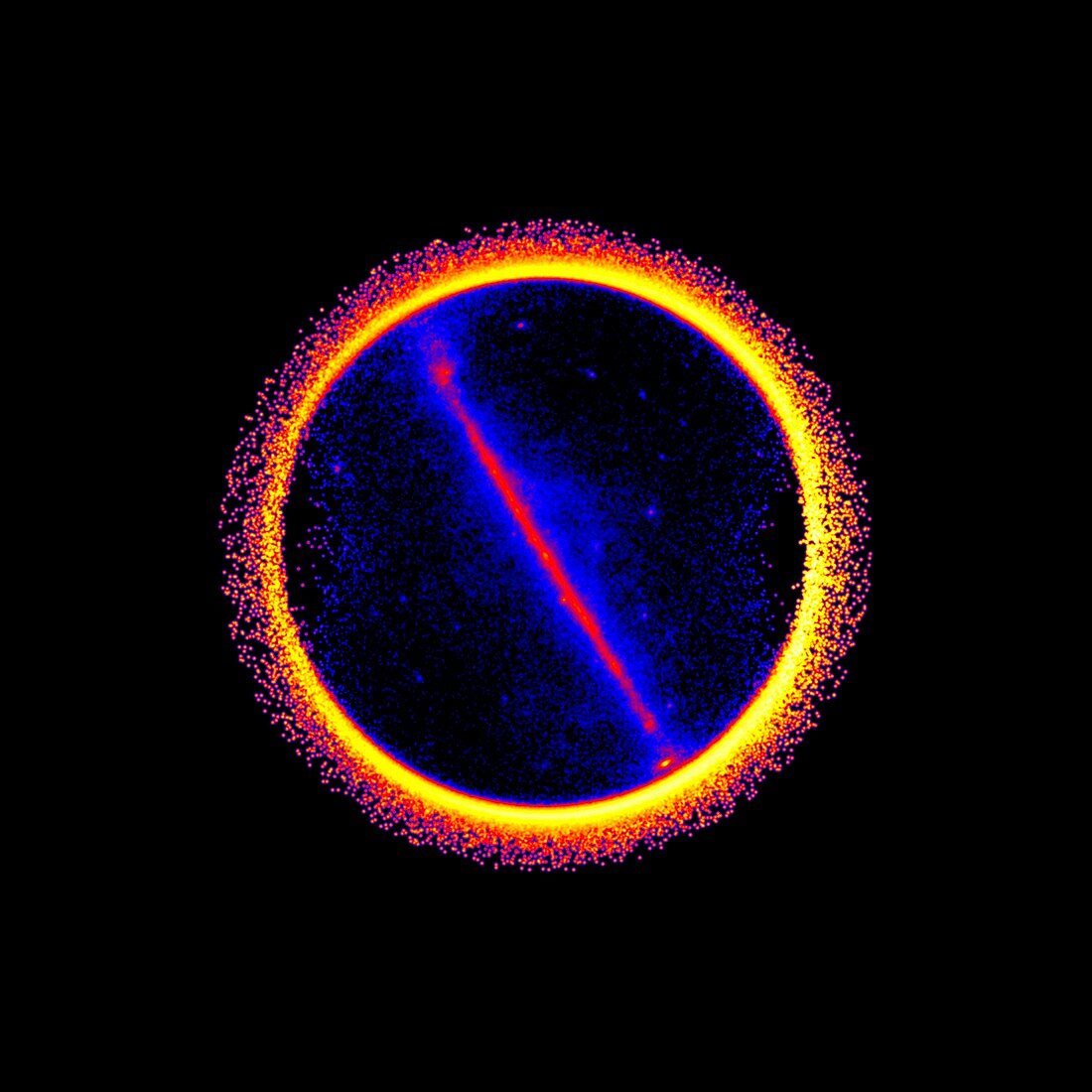 Earth and sky,gamma ray image