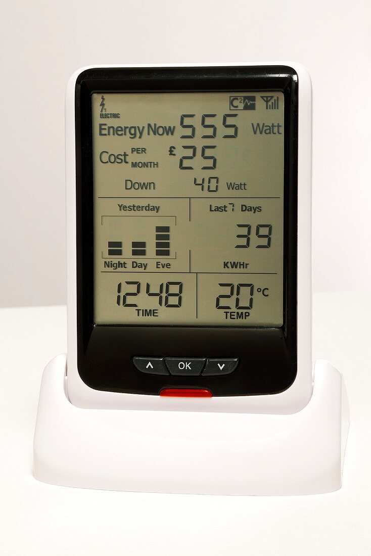 Real-time electricity monitor