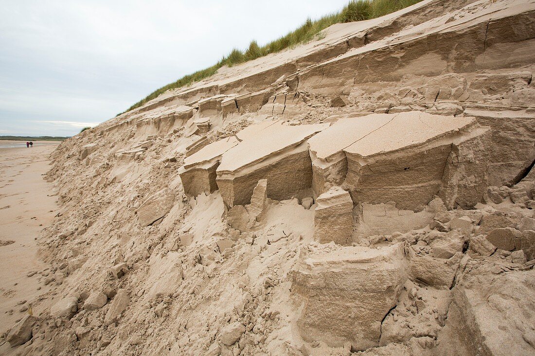 Dunes collapsing