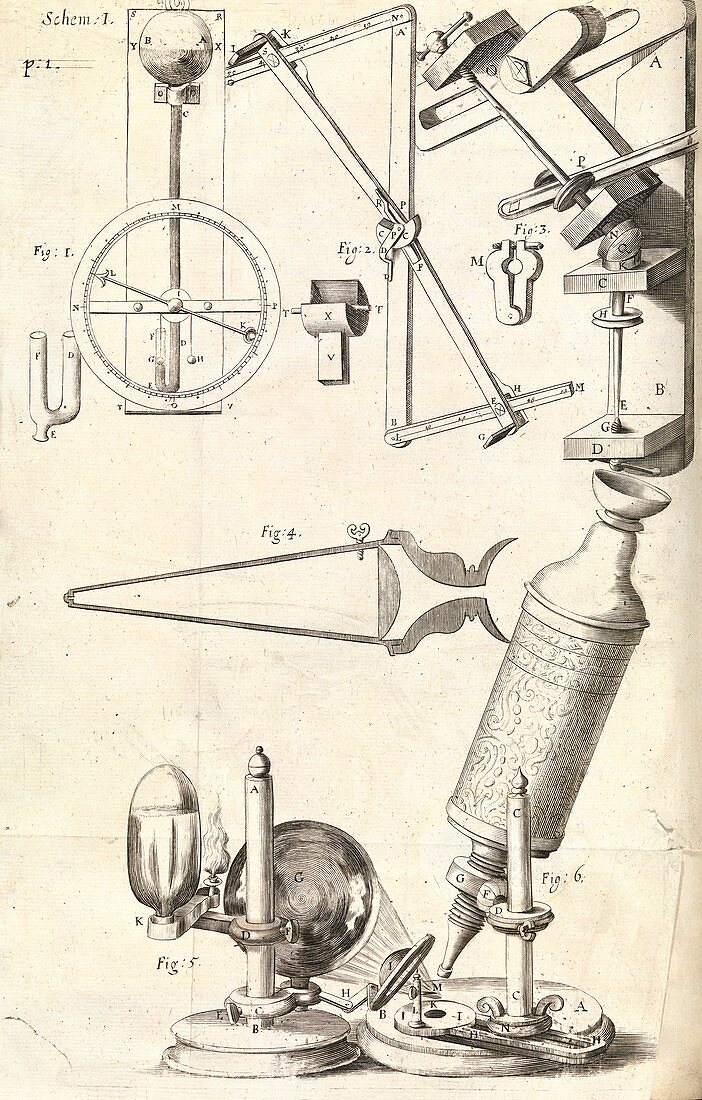 Hooke's microscope and equipment,1665