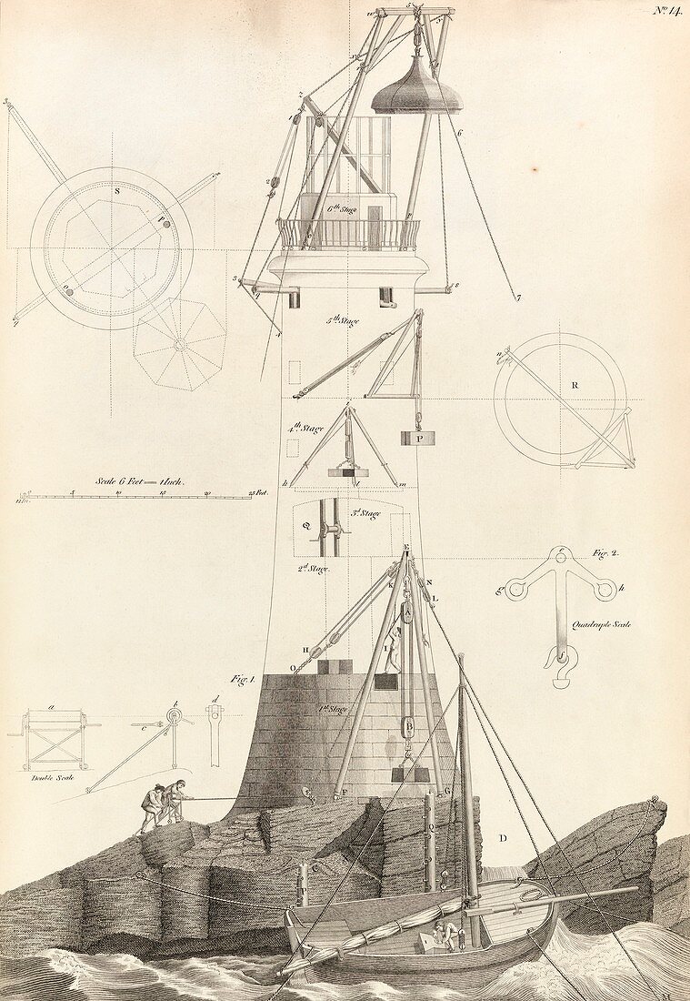 Smeaton's Tower,18th century