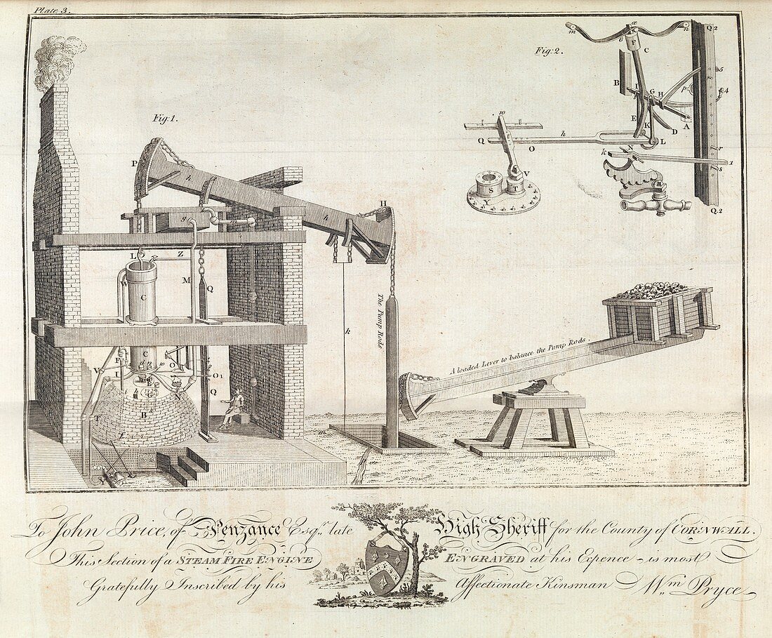 Steam-powered mine engine,1778