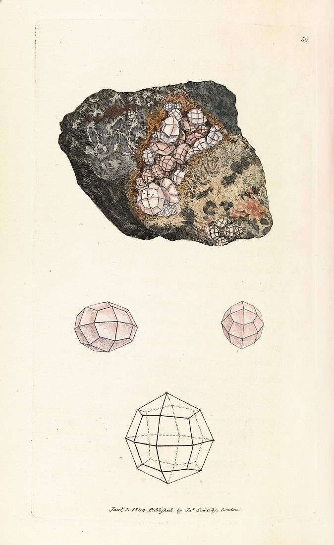 Analcime mineral,1804