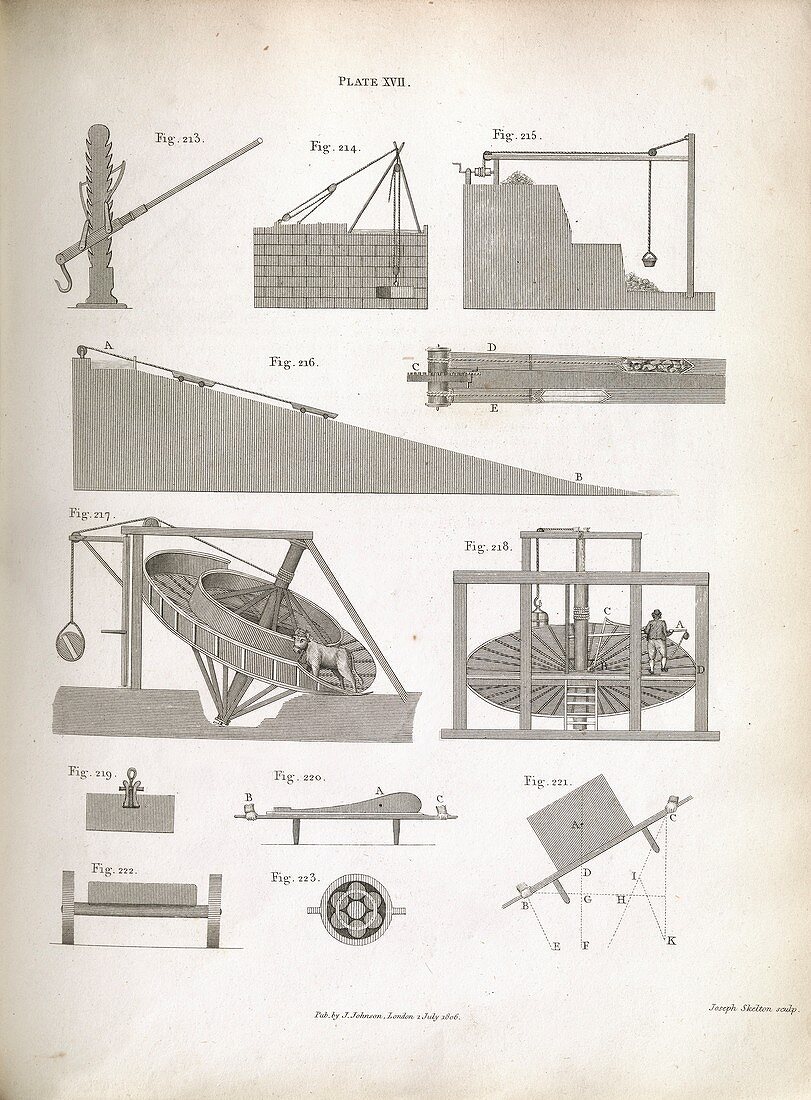 Mechanics of lifting devices,1807