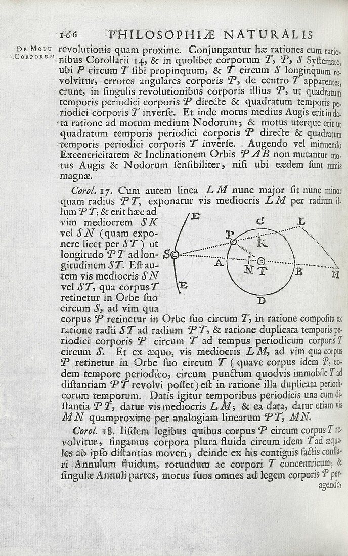 Newton on the three-body problem,1686
