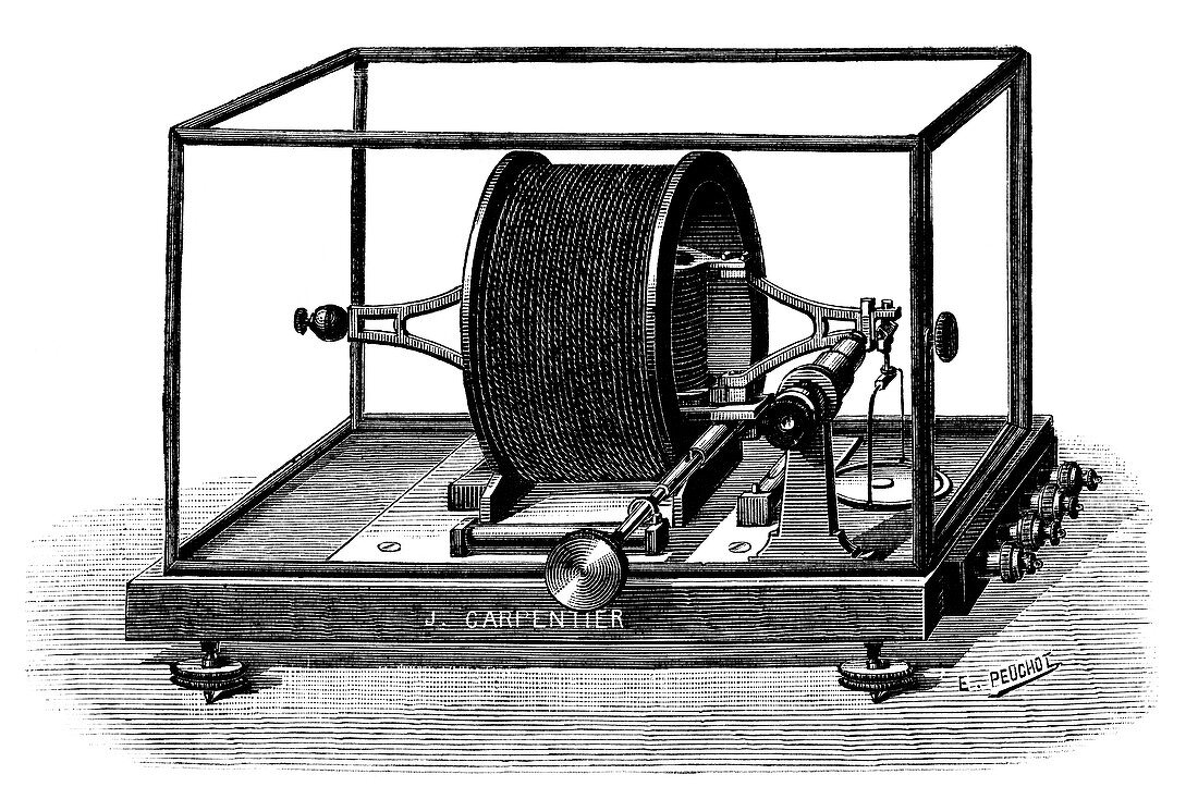 Pellat electrodynamometer,1907
