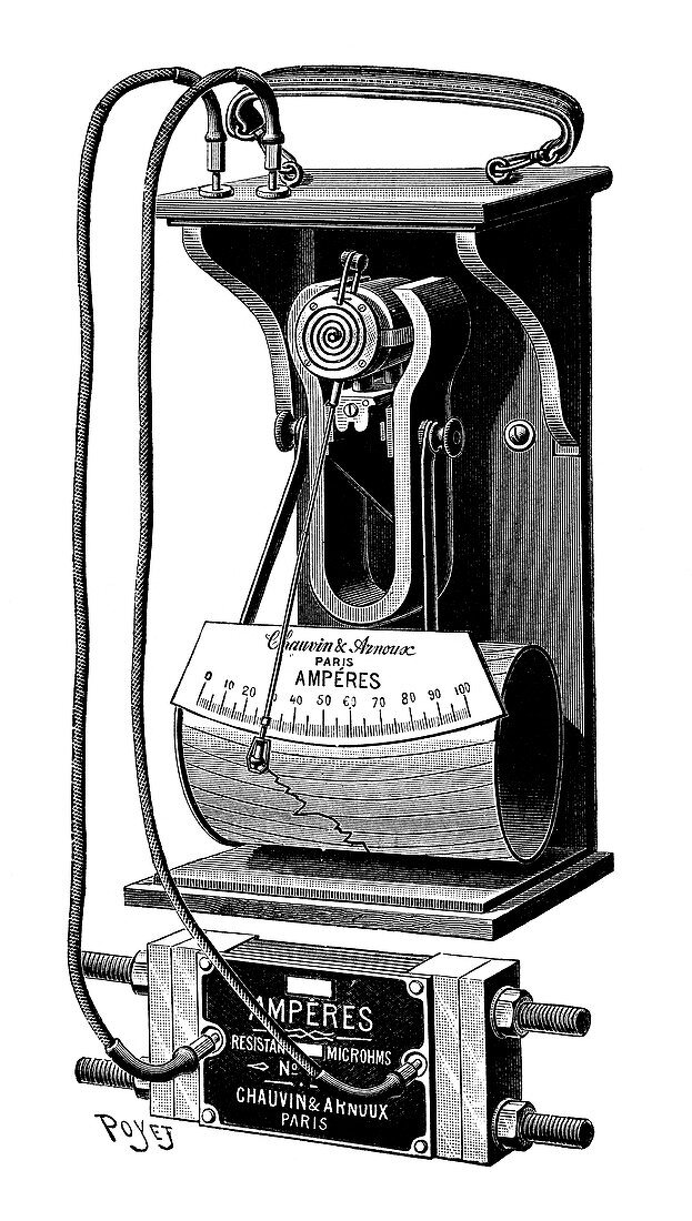 Ammeter and recorder,19th century