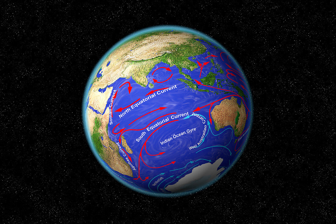 Indian Ocean Currents,illustration