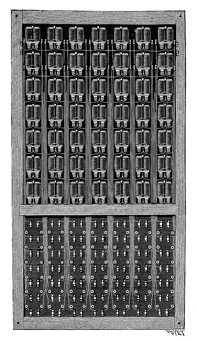 Telephone switchboard,19th century