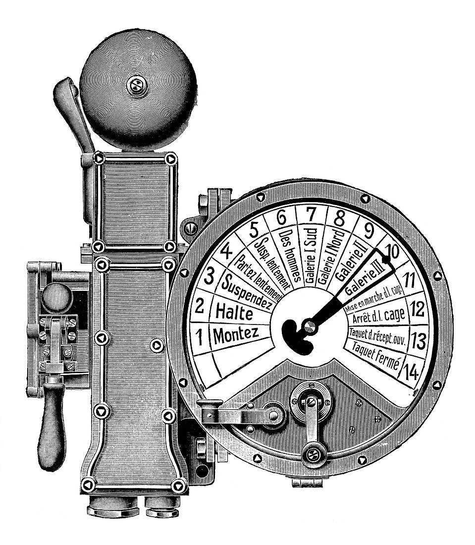 Mining order telegraph,19th century