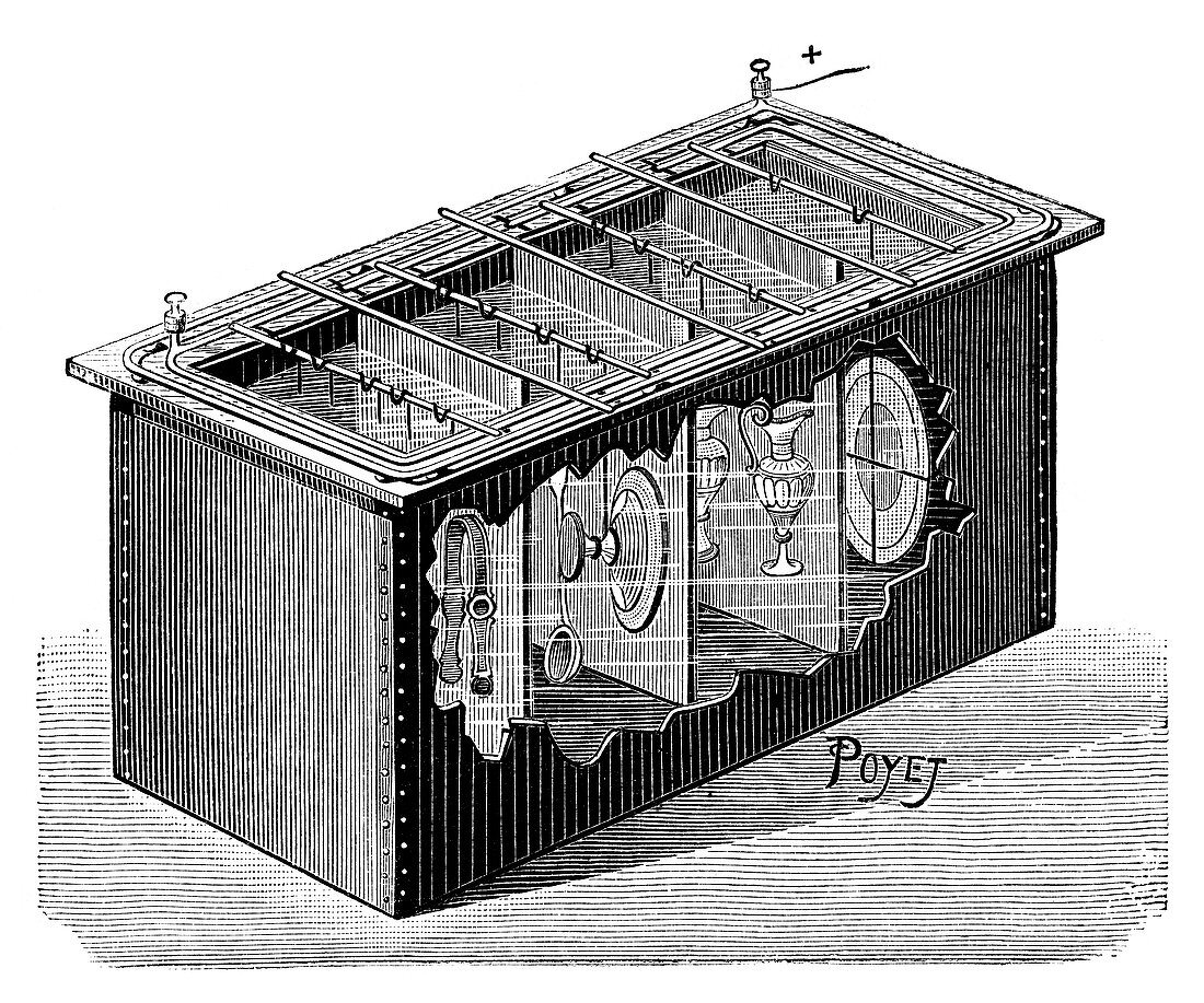 Electroplating apparatus,19th century