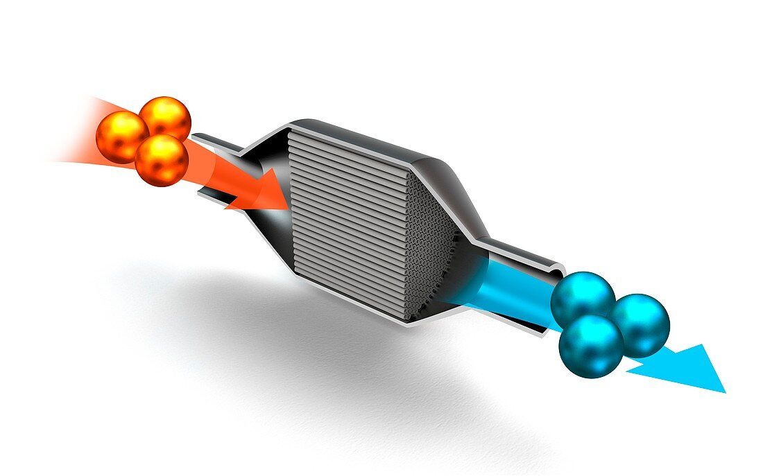 Catalytic converter,illustration