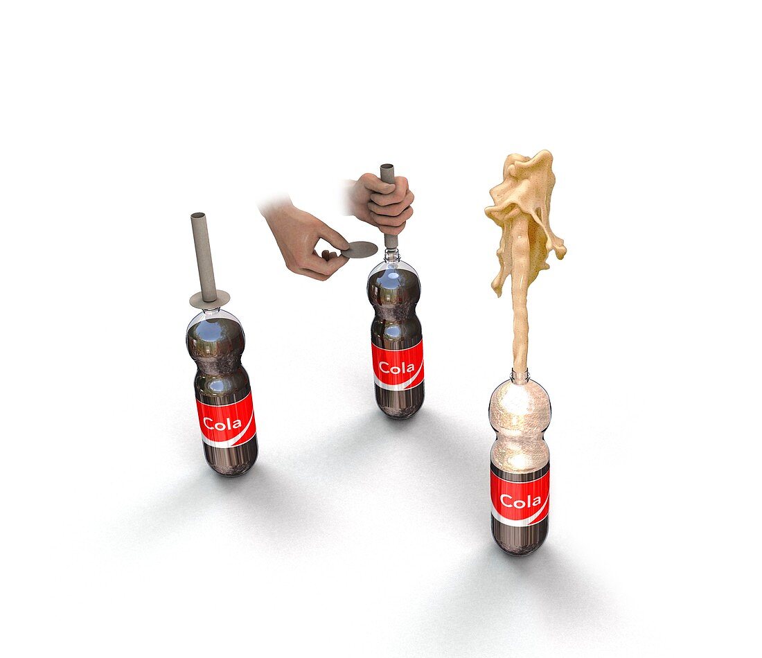 Cola and Mentos experiment,illustration