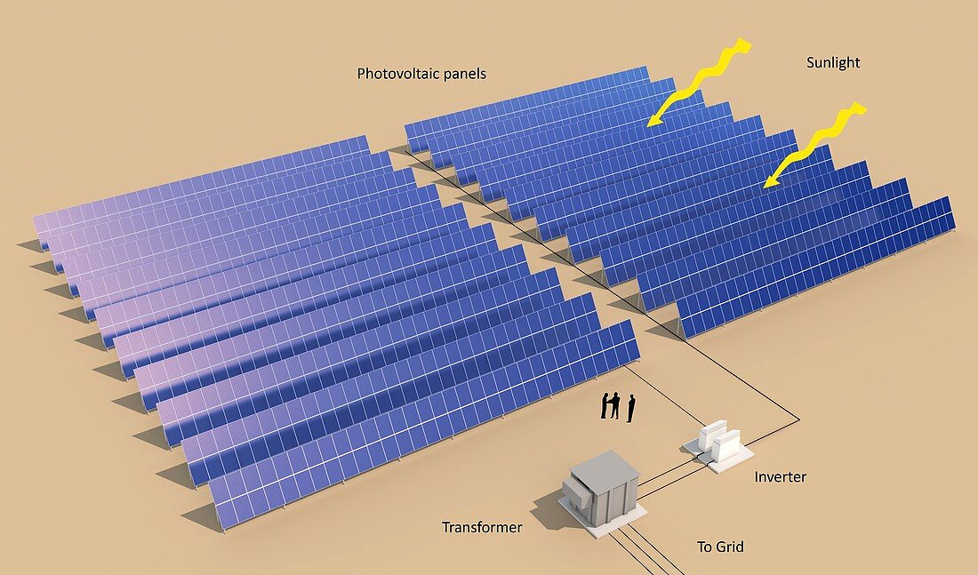 Photovoltaic power generation,diagram