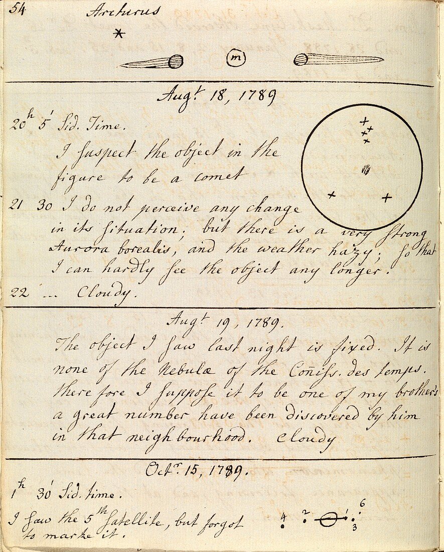 Caroline Herschel nebula discovery,1789