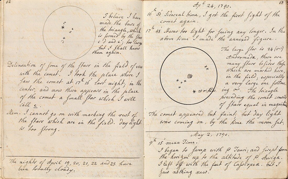 Caroline Herschel comet discovery,1790