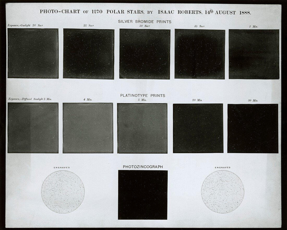 Photochart of polar stars,1888