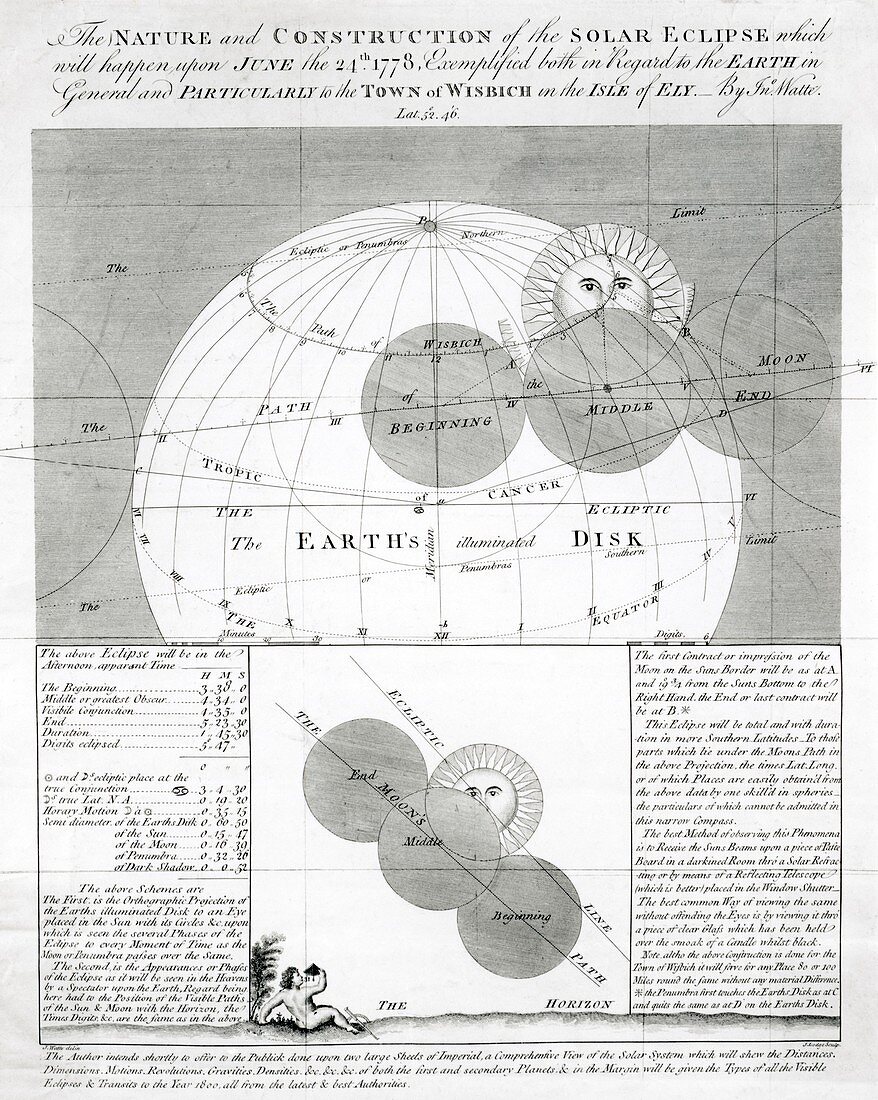 Predicted solar eclipse of 1778