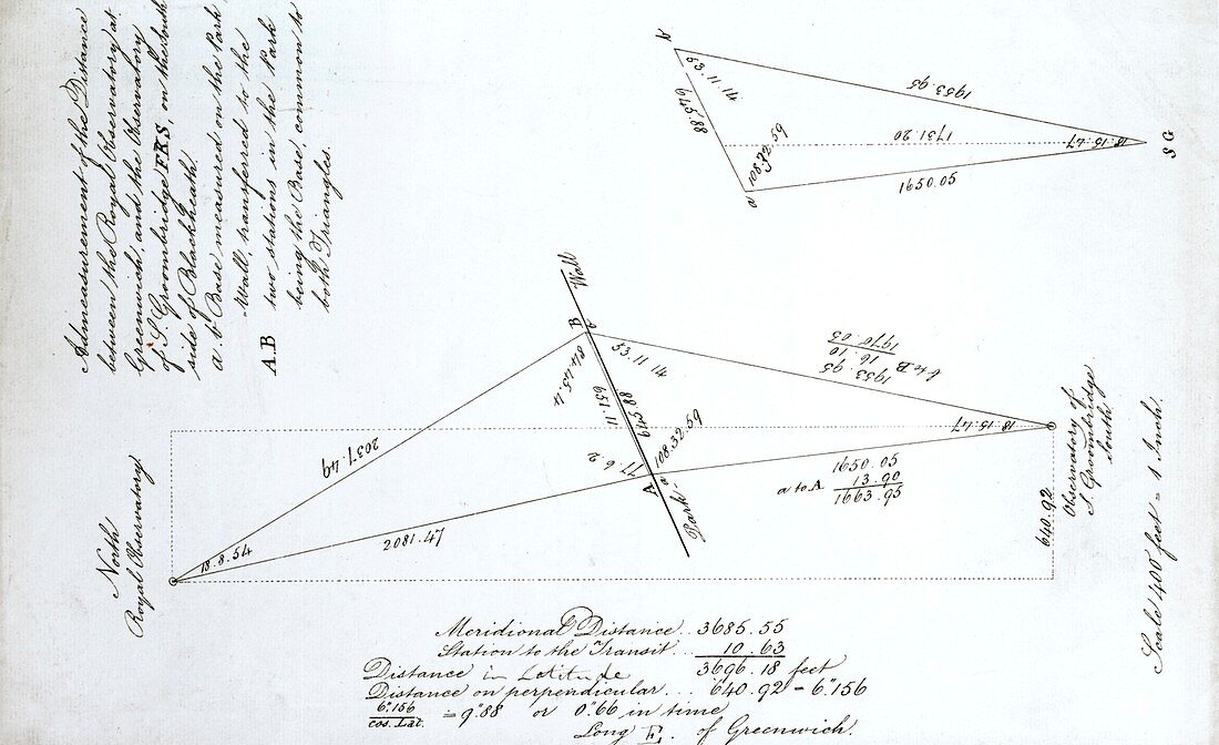 Triangulation calculation,19th century
