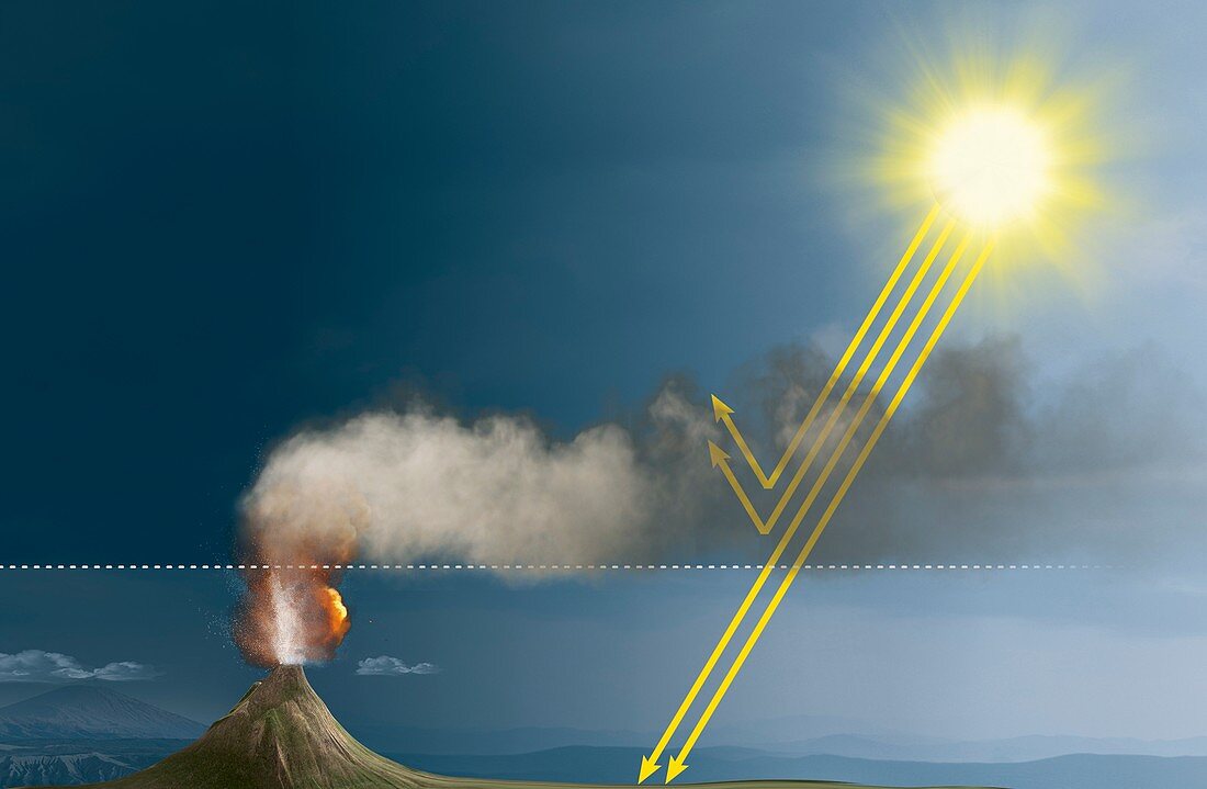 Volcanic eruption blocking the Sun