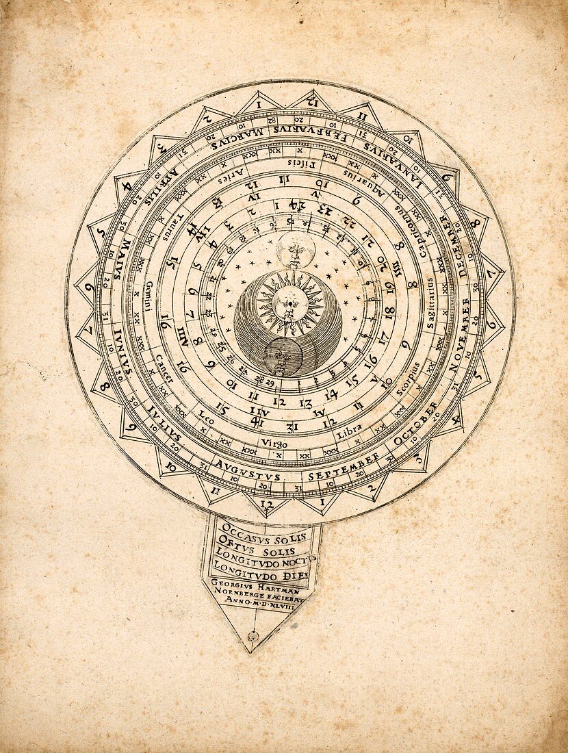 Astronomical chart,16th century