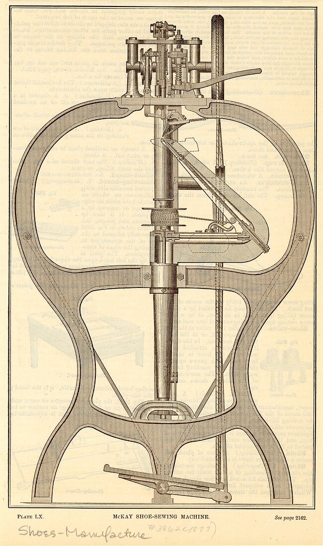 McKay Shoe-sewing machine,illustration