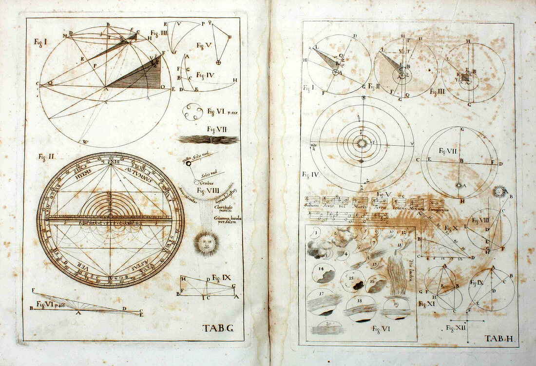 Kepler's scientific correspondence