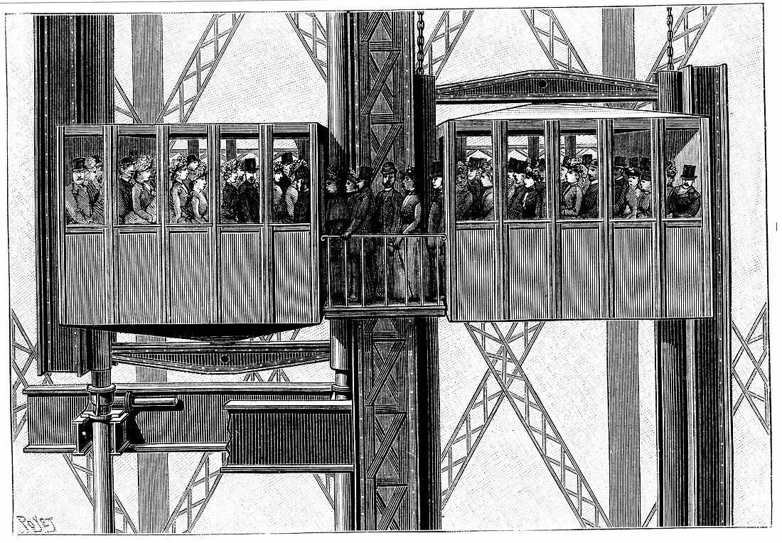 Elevators on the Eiffel Tower