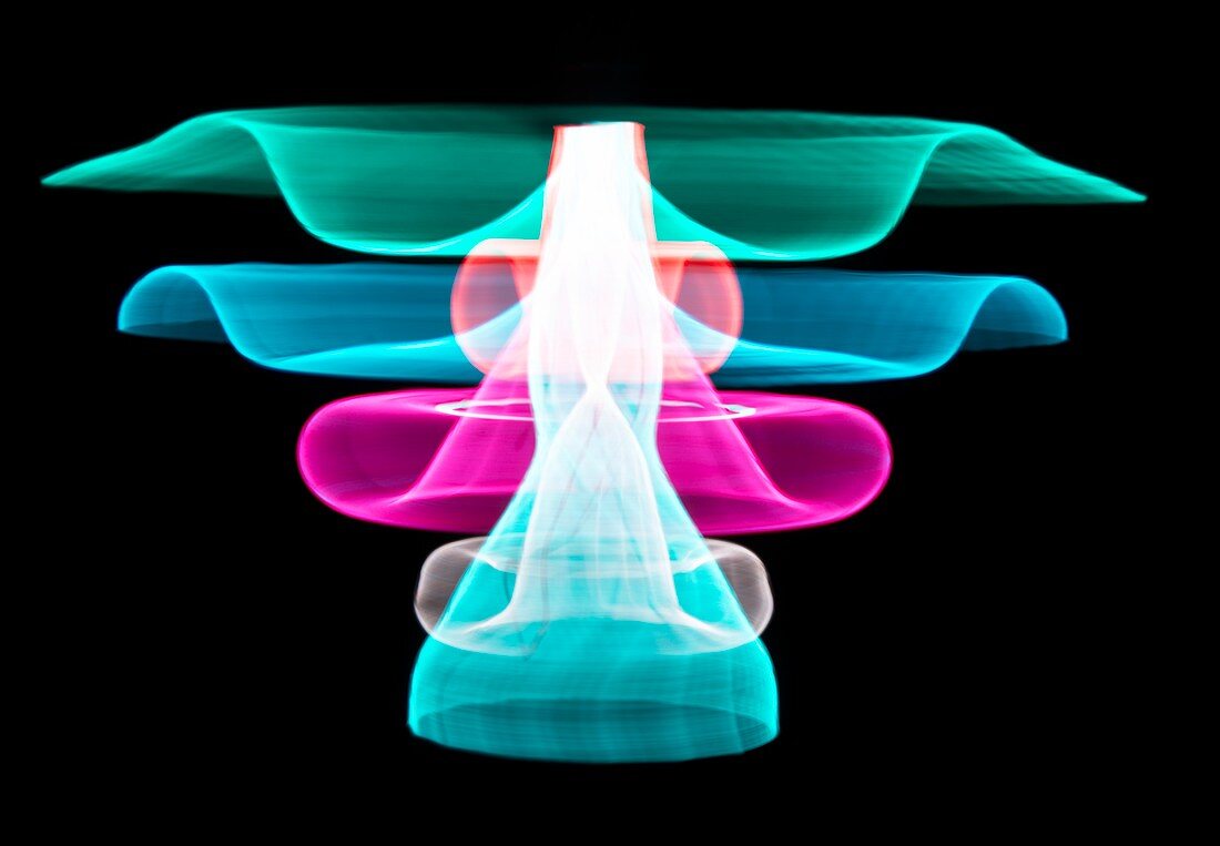 Multicoloured spinning light trails