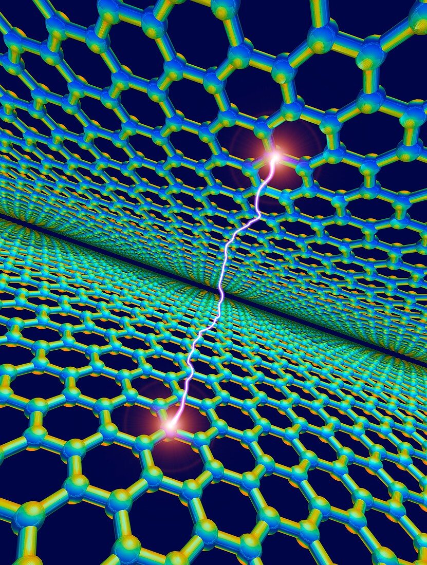 Electrical charge conduction of graphene