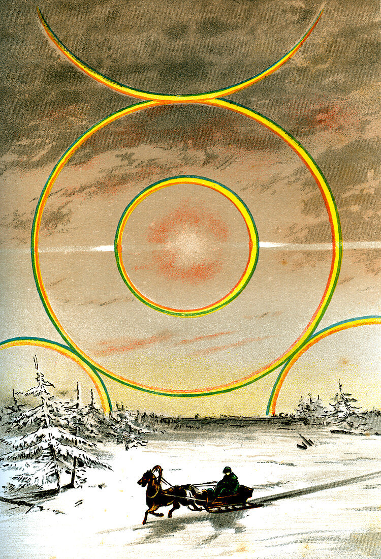 Polar halo,19th Century illustration