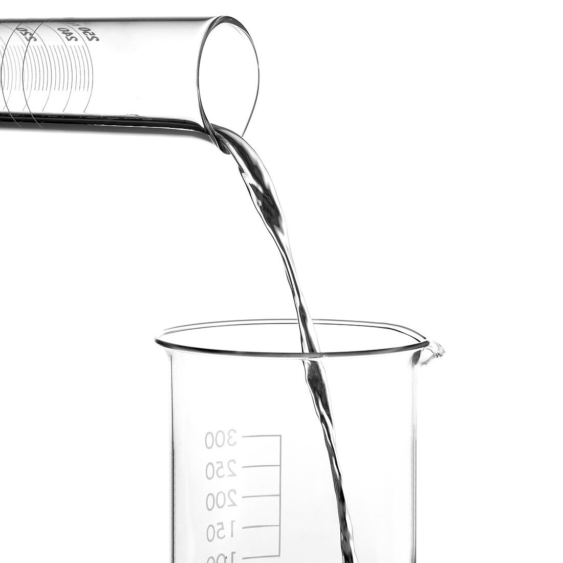 Mercury pouring from a measuring cylinder