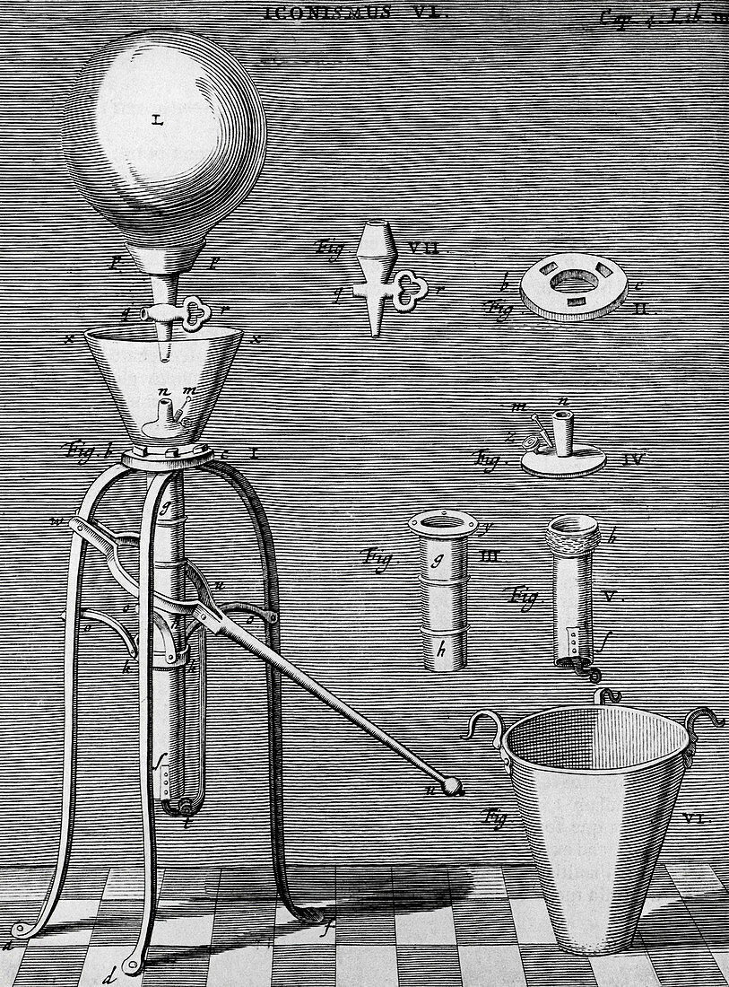 Otto von Guericke's improved air pump