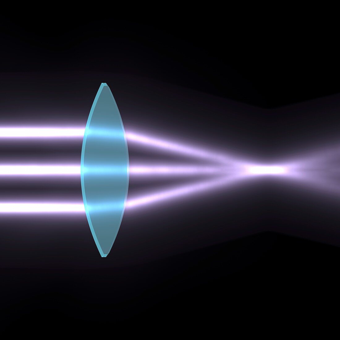 Light refraction with biconvex lens