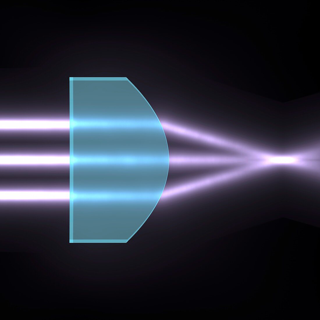 Light refraction with plano-convex lens