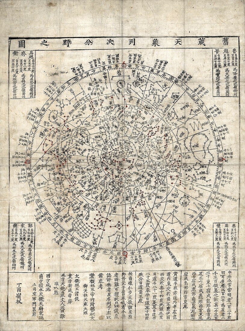 Korean star chart,18th century