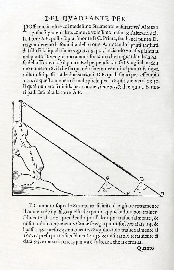 Galileo's military compass,17th century