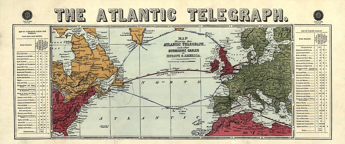 The Atlantic Telegraph,1865