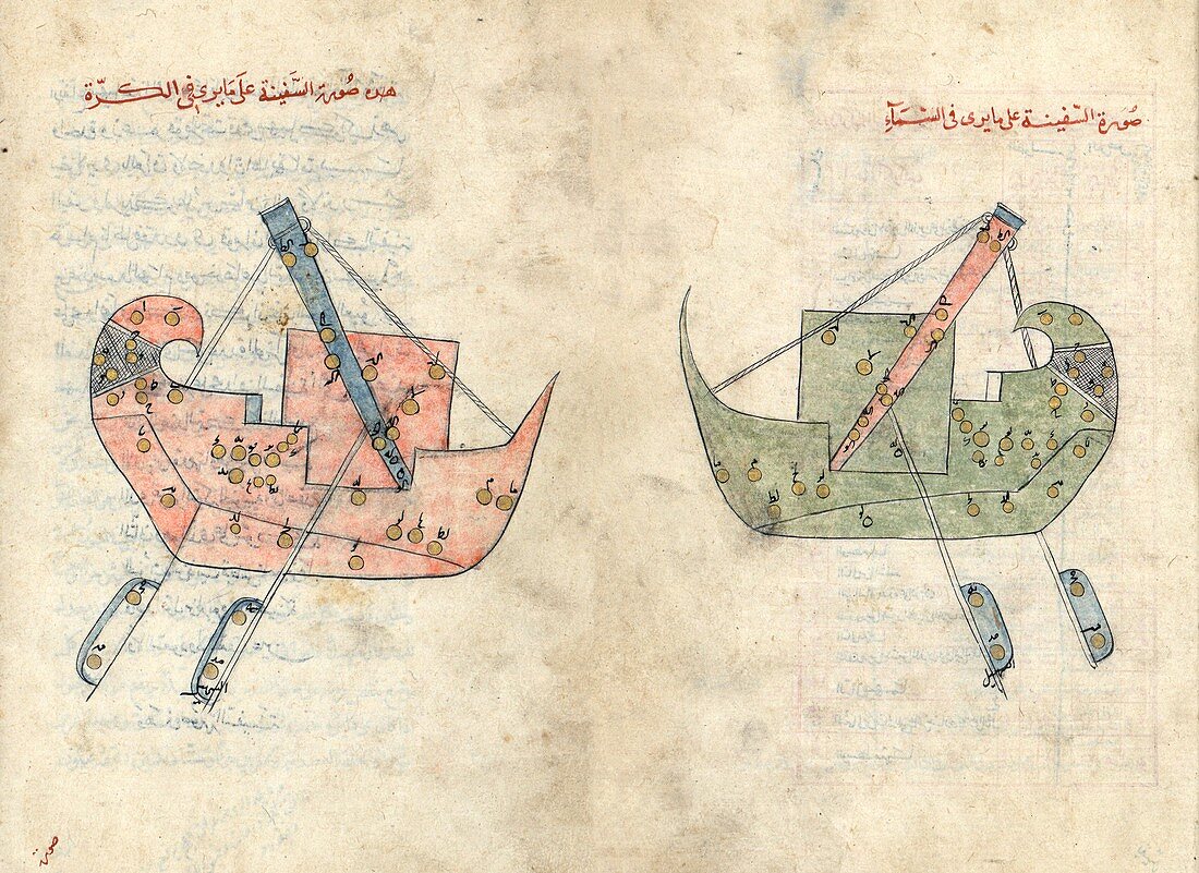 Argo Navis constellation,15th century